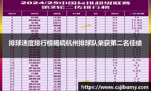 排球速度排行榜揭晓杭州排球队荣获第二名佳绩