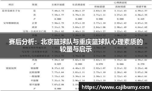 赛后分析：北京篮球队与重庆篮球队心理素质的较量与启示