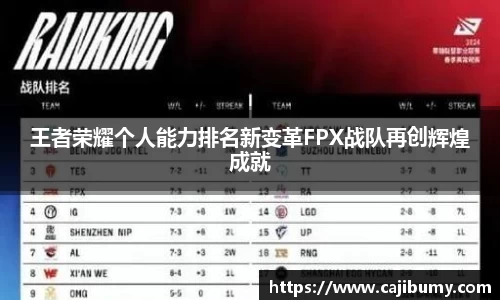 王者荣耀个人能力排名新变革FPX战队再创辉煌成就